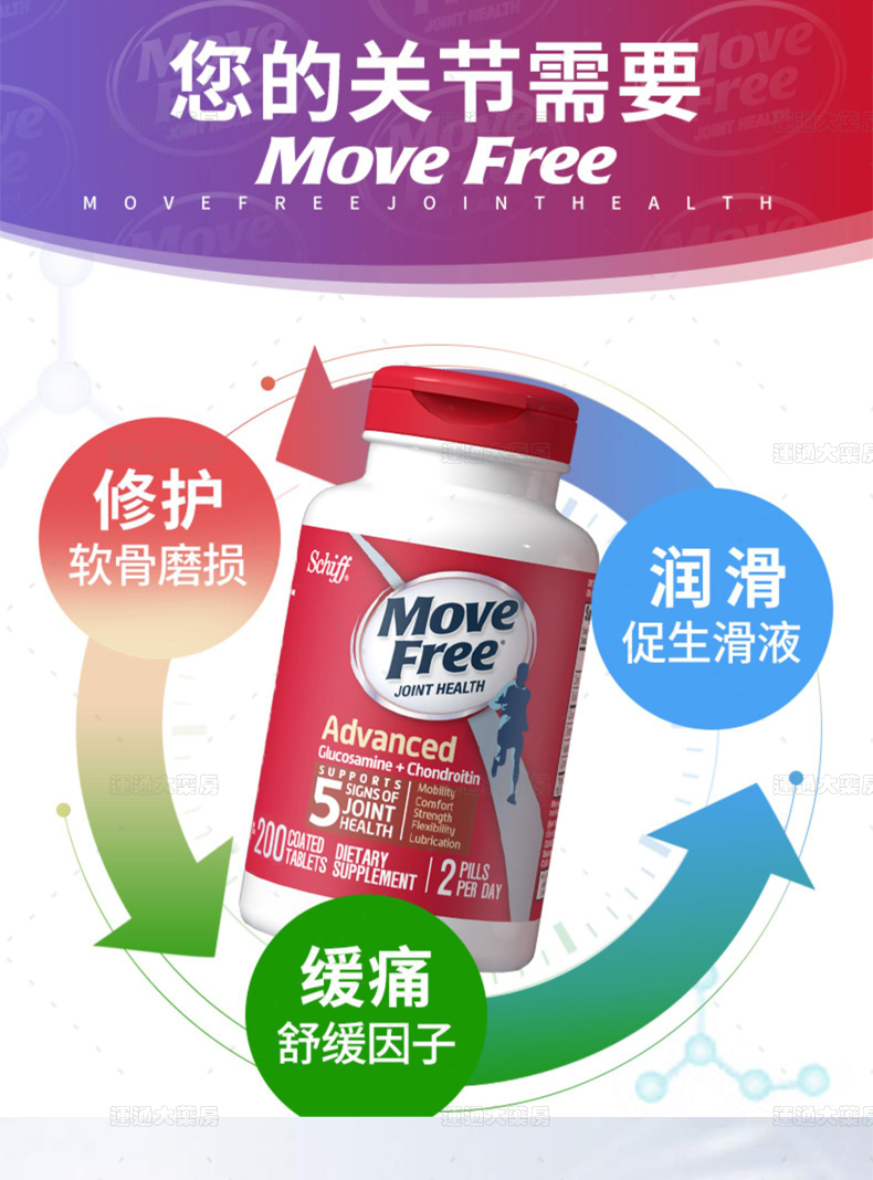 Schiff-Move-Free-维骨力170片_08.jpg